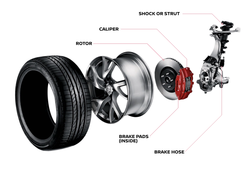 Brake details | Springfield Nissan in Springfield MO